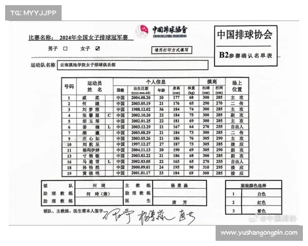 中国女排2016年战绩