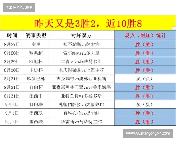 墨西哥美洲足球最新赛事回顾与分析未来展望 墨西哥美洲足球最新赛事回顾与分析未来展望