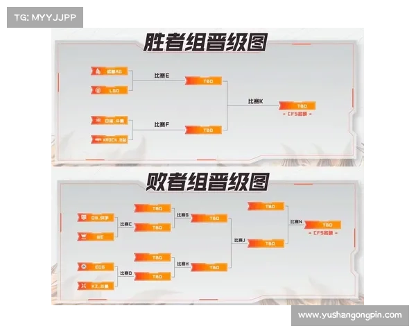 日本赛事预测、日本预选赛赛程